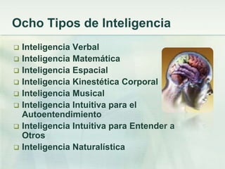 Ocho Tipos de Inteligencia
 Inteligencia Verbal
 Inteligencia Matemática
 Inteligencia Espacial
 Inteligencia Kinestética Corporal
 Inteligencia Musical
 Inteligencia Intuitiva para el
  Autoentendimiento
 Inteligencia Intuitiva para Entender a
  Otros
 Inteligencia Naturalística
 