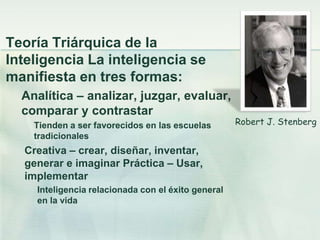 Teoría Triárquica de la
Inteligencia La inteligencia se
manifiesta en tres formas:
  Analítica – analizar, juzgar, evaluar,
  comparar y contrastar
    Tienden a ser favorecidos en las escuelas       Robert J. Stenberg
    tradicionales
  Creativa – crear, diseñar, inventar,
  generar e imaginar Práctica – Usar,
  implementar
    Inteligencia relacionada con el éxito general
    en la vida
 