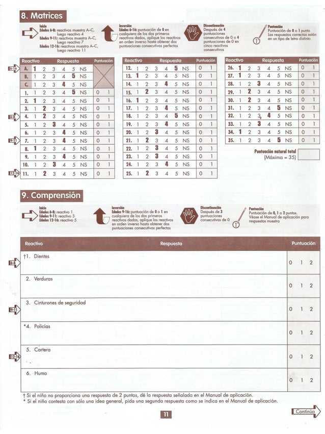 Protocolo de Registro y Anotación del WISC IV incluyendo BUSQUEDA DE