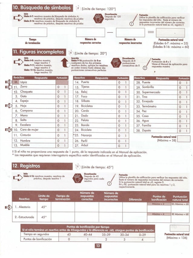 Protocolo de Registro y Anotación del WISC IV incluyendo BUSQUEDA DE SIMBOLOS Y CLAVES