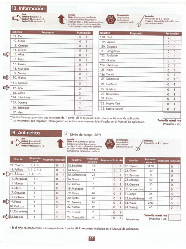 Protocolo de Registro y Anotación del WISC IV incluyendo BUSQUEDA DE