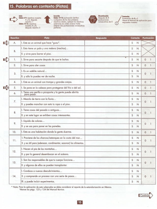 Protocolo de Registro y Anotación del WISC IV incluyendo BUSQUEDA DE SIMBOLOS Y CLAVES