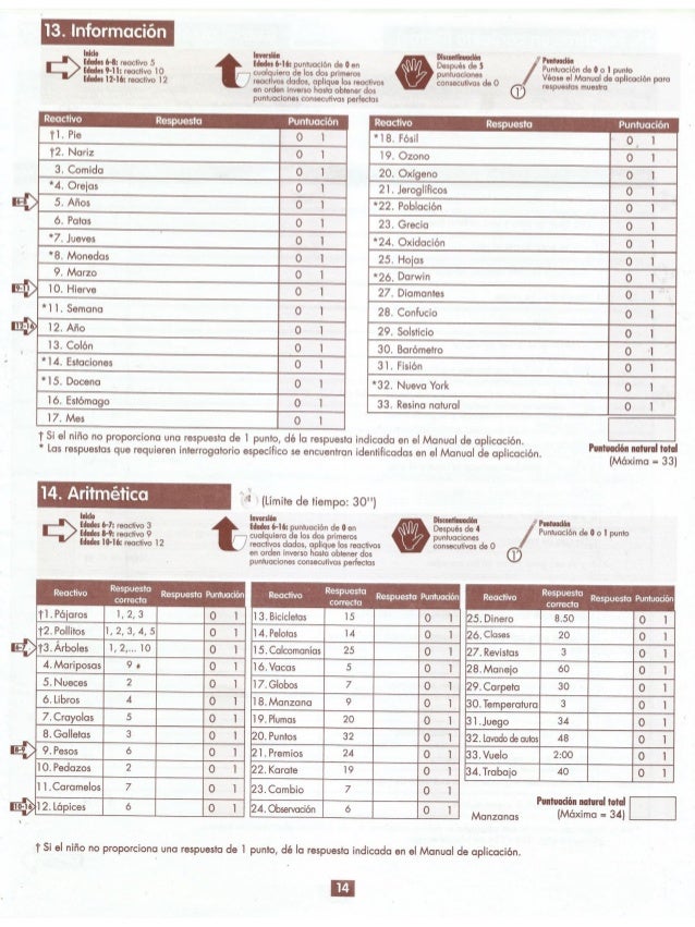 Protocolo de Registro y Anotación del WISC IV incluyendo BUSQUEDA DE