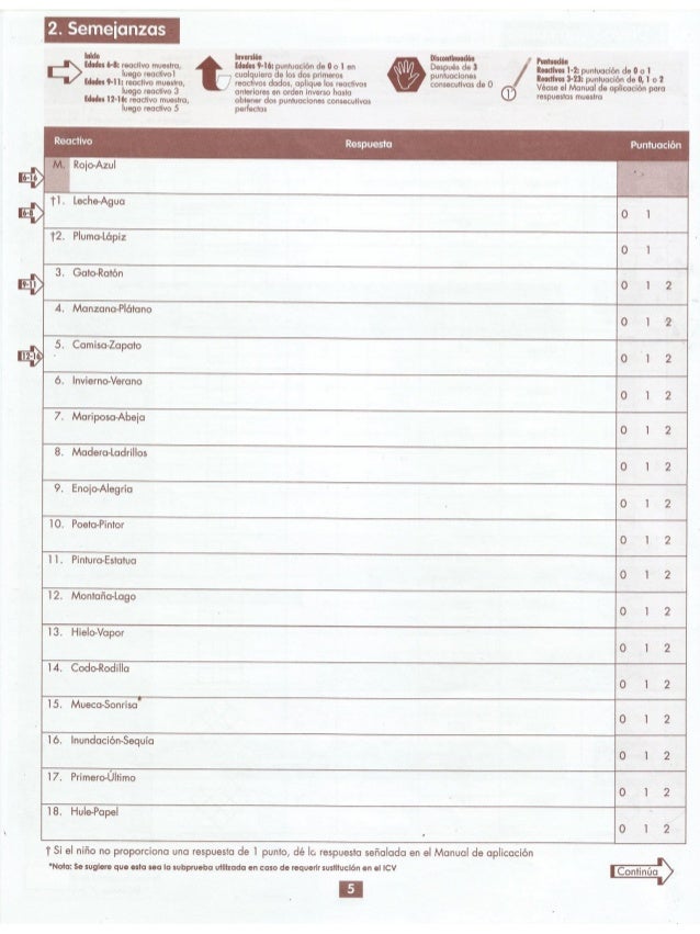 Protocolo de Registro y Anotación del WISC IV incluyendo BUSQUEDA DE