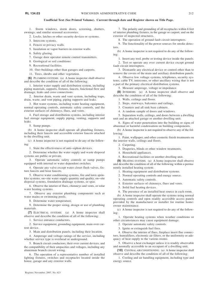 Wisconsin Standards of Practice