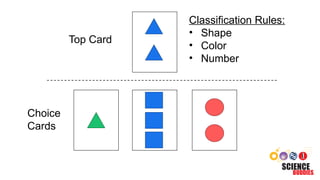 Wisconsin-Card-Sorting-Test-Powerpoint-Randomized.pptx