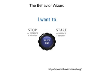 The Behavior Wizard




          http://www.behaviorwizard.org/
 