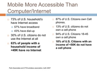 Mobile More Accessible Than
Computer/Internet
 73% of U.S. household’s
have Internet access
 57% have broadband
 43% have dial-up
 30% of U.S. citizens do not
use the Internet at all
 63% of people with a
household income of
<49K have no Internet
 87% of U.S. Citizens own Cell
phones.
 13% of U.S. citizens do not
own a cell phone
 94% of U.S. Citizens 18-45
own a cell phone
 18% of U.S. Citizens with an
income of <50K do not have
a cell phone
Park Associates and CTIA wireless association, both 2007
 