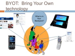 BYOT: Bring Your Own
technology
What is in
Your
Backpack?
 
