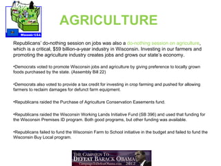 AGRICULTURE
Republicans’ do-nothing session on jobs was also a do-nothing session on agriculture,
which is a critical, $59 billion-a-year industry in Wisconsin. Investing in our farmers and
promoting the agriculture industry creates jobs and grows our state’s economy.

•Democrats voted to promote Wisconsin jobs and agriculture by giving preference to locally grown
foods purchased by the state. (Assembly Bill 22)

•Democrats also voted to provide a tax credit for investing in crop farming and pushed for allowing
farmers to reclaim damages for defunct farm equipment.

•Republicans raided the Purchase of Agriculture Conservation Easements fund.

•Republicans raided the Wisconsin Working Lands Initiative Fund (SB 396) and used that funding for
the Wisconsin Premises ID program. Both good programs, but other funding was available.

•Republicans failed to fund the Wisconsin Farm to School initiative in the budget and failed to fund the
Wisconsin Buy Local program.
 