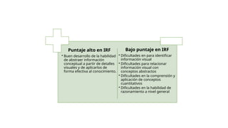 Forma Irf Descripción de la Escala de inteligencia WISC V | PPTX