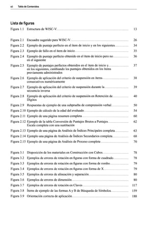WISC V MANUAL VN 2018.pdf