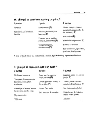 WISC V MANUAL VN 2018.pdf