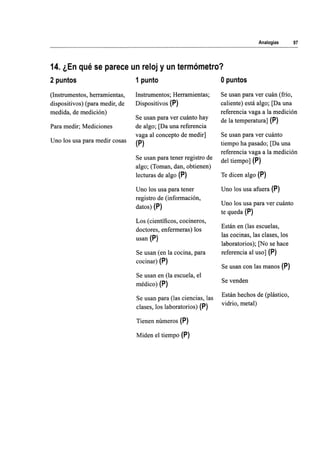 WISC V MANUAL VN 2018.pdf