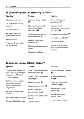 WISC V MANUAL VN 2018.pdf