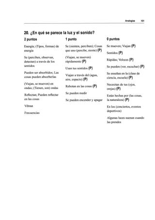 WISC V MANUAL VN 2018.pdf