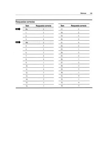 WISC V MANUAL VN 2018.pdf