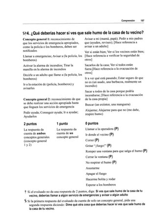 WISC V MANUAL VN 2018.pdf
