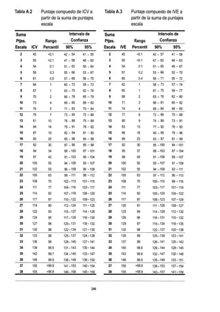 WISC V MANUAL VN 2018.pdf