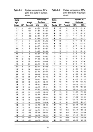 WISC V MANUAL VN 2018.pdf