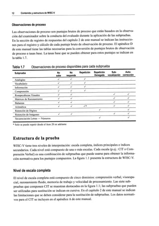 WISC V MANUAL VN 2018.pdf
