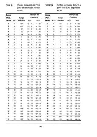 WISC V MANUAL VN 2018.pdf