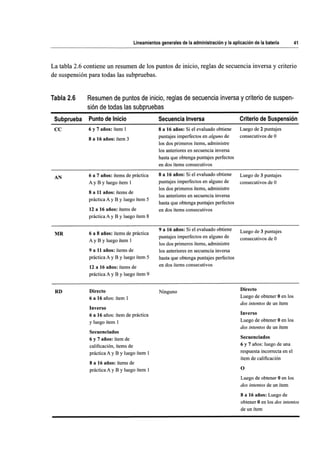 WISC V MANUAL VN 2018.pdf