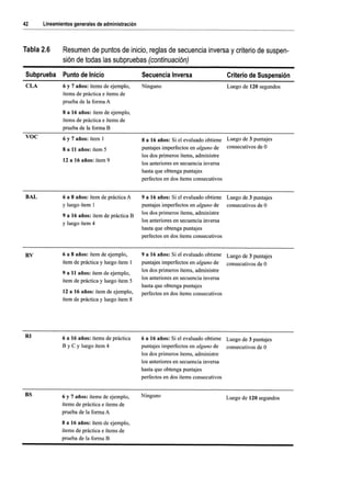 WISC V MANUAL VN 2018.pdf