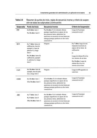 WISC V MANUAL VN 2018.pdf