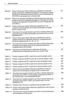 WISC V MANUAL VN 2018.pdf