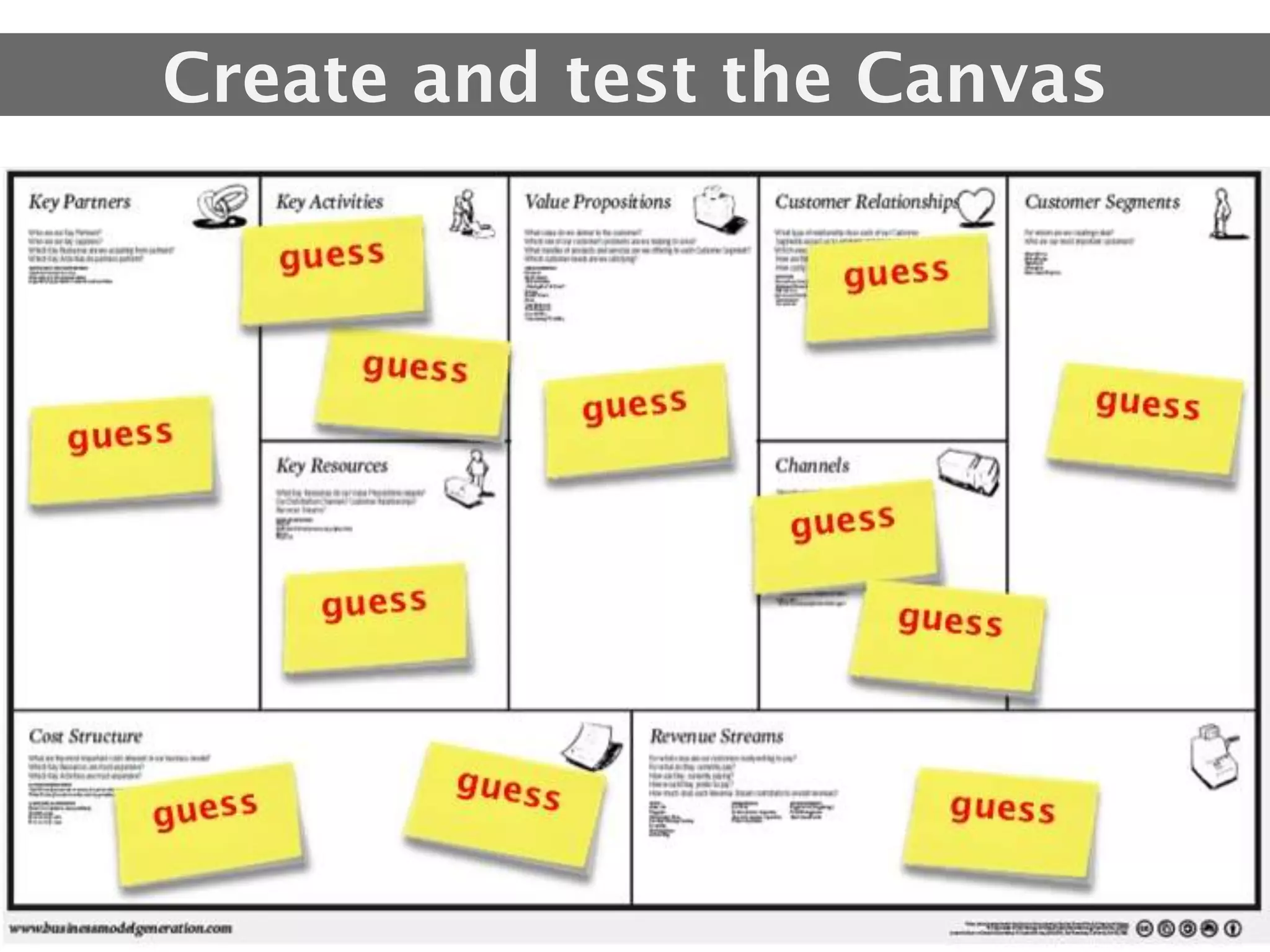 Create and test the Canvas
 