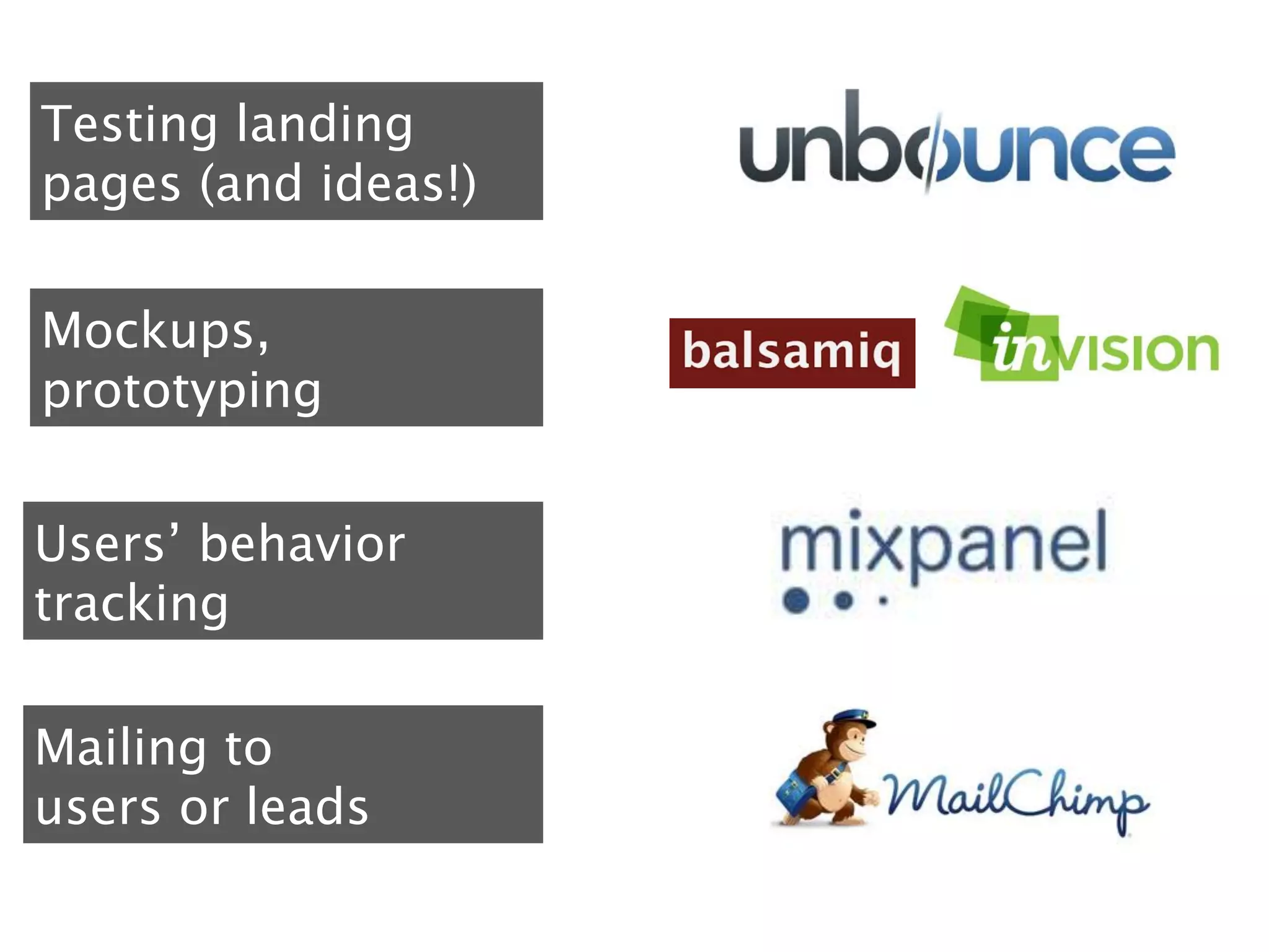 Testing landing
pages (and ideas!)

Mockups,
prototyping


Users’ behavior
tracking

Mailing to
users or leads
 