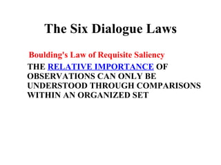 The Six Dialogue Laws <ul><li>Boulding's Law of Requisite Saliency </li></ul><ul><li>THE  RELATIVE IMPORTANCE  OF OBSERVAT...
