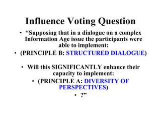 Influence Voting Question <ul><li>“ Supposing that in a dialogue on a complex Information Age issue the participants were ...