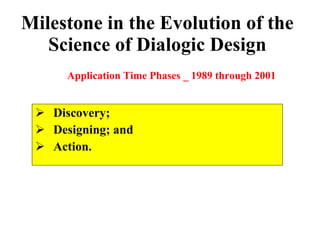 <ul><li>Discovery; </li></ul><ul><li>Designing; and  </li></ul><ul><li>Action. </li></ul>Milestone in the Evolution of the...