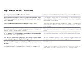 High School SENCO Interview
How are young carers identified within the school?
When identified, the right of a young carer not to be identified by others
if that is their wish, should be respected. What is done to make sure this
right is respected?
Once a young carer is identified what measures are put in place?
Are pupils educated on who is considered a young carer and what support is
available to them if they do care for someone?
For the young carers that struggle with allocating time for homework and
revision at home what support is given?
A lot of young carers are bullied because they care for someone. What
measures are put in place to stop this from happening?
Does the school have any direct contact/support from carer charities or
services?
What are the hopes for the future in terms of supporting young carers?
"Relies on communication from parents and the young carers themselves."
"It would not be shared unless the child requested it to be shared. However
if the child was at risk then it would be shared with external services but it is
not broadcast by any means."
"Referral to family services to gain young carers support if that is what the
child and family wish. Some parents don't like external agencies, they have
a fear of them."
"Assemblies have been done in the past and their are posters up around
school."
"We give this full consideration. There are also homework clubs that do help."
"We have an anti bullying policy in place. Bullying would not be treated as a
young carer issue it would be treated as a bullying issue."
"Family Services."
"Enough social care support so that children don't have to care for their rel-
atives, are not put in adult positions and can focus on being children".
 