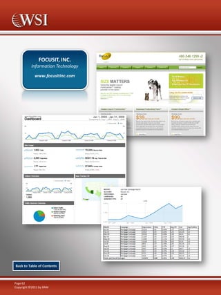 FOCUSIT, INC.
Information Technology
www.focusitinc.com

Back to Table of Contents

Page 62
Copyright ©2011 by RAM

 