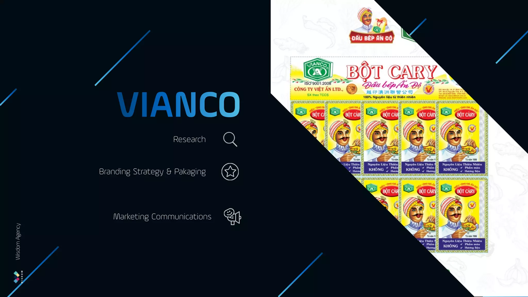 Research
Branding Strategy & Pakaging
Wisdom
Agency
Marketing Communications
 