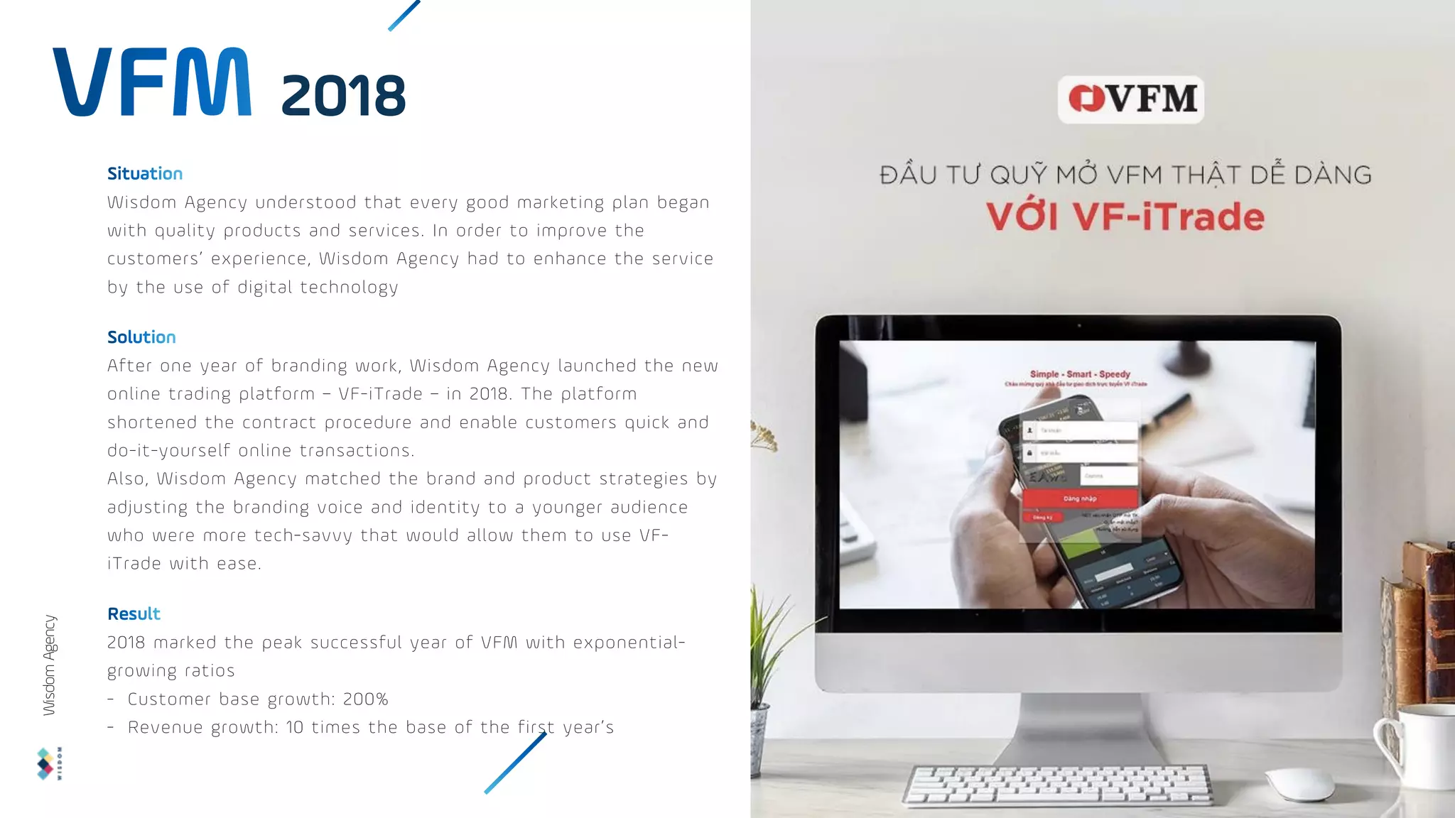 Wisdom Agency understood that every good marketing plan began
with quality products and services. In order to improve the
customers’ experience, Wisdom Agency had to enhance the service
by the use of digital technology
After one year of branding work, Wisdom Agency launched the new
online trading platform – VF-iTrade – in 2018. The platform
shortened the contract procedure and enable customers quick and
do-it-yourself online transactions.
Also, Wisdom Agency matched the brand and product strategies by
adjusting the branding voice and identity to a younger audience
who were more tech-savvy that would allow them to use VF-
iTrade with ease.
2018 marked the peak successful year of VFM with exponential-
growing ratios
- Customer base growth: 200%
- Revenue growth: 10 times the base of the first year’s
2018
Wisdom
Agency
 