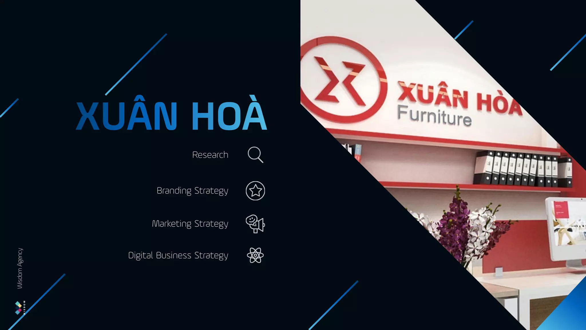 Research
Branding Strategy
Marketing Strategy
Digital Business Strategy
Wisdom
Agency
 