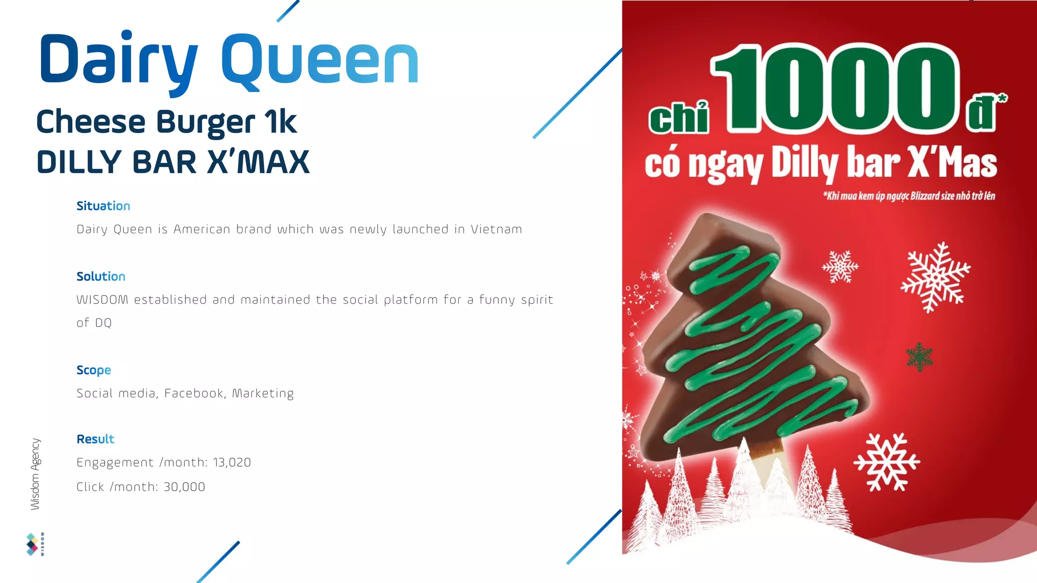 Dairy Queen is American brand which was newly launched in Vietnam
WISDOM established and maintained the social platform for a funny spirit
of DQ
Social media, Facebook, Marketing
Engagement /month: 13,020
Click /month: 30,000
Cheese Burger 1k
DILLY BAR X’MAX
Wisdom
Agency
 