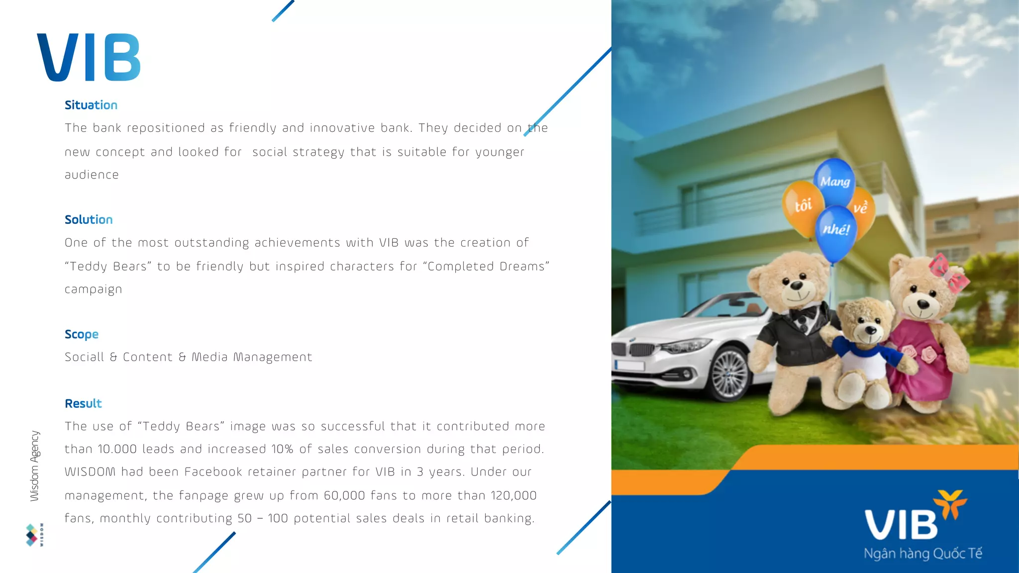 The bank repositioned as friendly and innovative bank. They decided on the
new concept and looked for social strategy that is suitable for younger
audience
One of the most outstanding achievements with VIB was the creation of
“Teddy Bears” to be friendly but inspired characters for “Completed Dreams”
campaign
Sociall & Content & Media Management
The use of “Teddy Bears” image was so successful that it contributed more
than 10.000 leads and increased 10% of sales conversion during that period.
WISDOM had been Facebook retainer partner for VIB in 3 years. Under our
management, the fanpage grew up from 60,000 fans to more than 120,000
fans, monthly contributing 50 – 100 potential sales deals in retail banking.
Wisdom
Agency
 