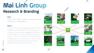 Research & Branding
Wisdom
Agency
Research, Brand Strategy, Consulting, Corporate Brand Identity,
Communications, Internal Engagement
The spin-off of an entirely new business division as Mai
Linh Media and a brand facelift. The continuous work
with Mai Linh include internal engagement, research for
customer insights in new market and brand designs for
business units across all verticals. Relationship between
the two entities is on continual basis to refresh, sustain
and uplift brand equity with the aim to become top
valuable transportation brands in Vietnam.
 