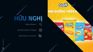 Market Research
Branding Strategy & Pakaging
Wisdom
Agency
Marketing Communications
 