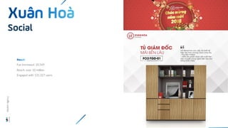 Fan Increased: 20,549
Reach: over 10 million
Engaged with 131,327 users
Social
Wisdom
Agency
 