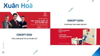 “TIÊU CHUẨN QUỐC TẾ, GIÁ TRỊ BỀN LẦU”
CONCEPT Q1/Q2
“CHUẨN MỰC VĂN PHÒNG HIỆN ĐẠI”
CONCEPT Q3/Q4
Wisdom
Agency
 