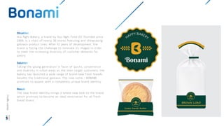 Huu Nghi Bakery, a brand by Huu Nghi Food JSC founded since
2009, is a chain of nearly 30 stores featuring and showcasing
gateaux product lines. After 10 years of development, the
brand is facing the challenge to innovate its images in order
to meet the increasing diversity of customer demands for
pastry
Taking the young generation in favor of quicks, convenience
and diversity in urban areas as the main target customers, the
Bakery has launched a wide range of brand-new fresh breads
besides the traditional gateaux. The new name - BONAMI
promises to appear with a completely unique brand identity.
The new brand identity brings a whole new look to the brand,
which promises to become an ideal destination for all fresh
bread lovers
Wisdom
Agency
 