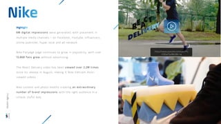 6M digital impressions were generated, with placement in
multiple media channels – on Facebook, Youtube, influencers,
online publisher, hyper local and ad network.
Nike Fanpage page continues to grow in popularity, with over
13,868 fans grew without advertising.
The React Delivery video has been viewed over 2,2M times
since its release in August, making it Nike Vietnam most-
viewed videos.
Nike contest and photo booths creating an extraordinary
number of brand impressions with the right audience in a
unique, joyful way
https://www.youtube.com/watch?v
=O32wY5s08UQ&t=4s
Wisdom
Agency
 