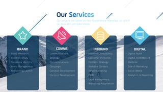 Our
Our services are based on four fundamental mainstays on which
our business principles thrive.
• Brand Research
• Brand Strategy
• Corporate Identity
• Brand Management
• Rebranding Launch
• Communications
Strategy
• Communications
Campaign
• Concept Development
• Content Development
• Inbound Consultancy
• Customer Personas
• Content Strategy
• Website Content
• Email Marketing
• CRM
• Lead management
• Marketing Automation
• Digital Audit
• Digital Architecture
• Website
• Search Marketing
• Social Media
• Analytics & Reporting
BRAND COMMS INBOUND DIGITAL
 