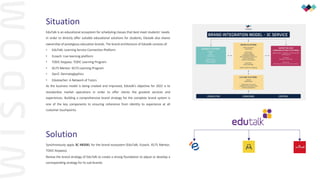 Situation
EduTalk is an educational ecosystem for scheduling classes that best meet students' needs.
In order to directly ...